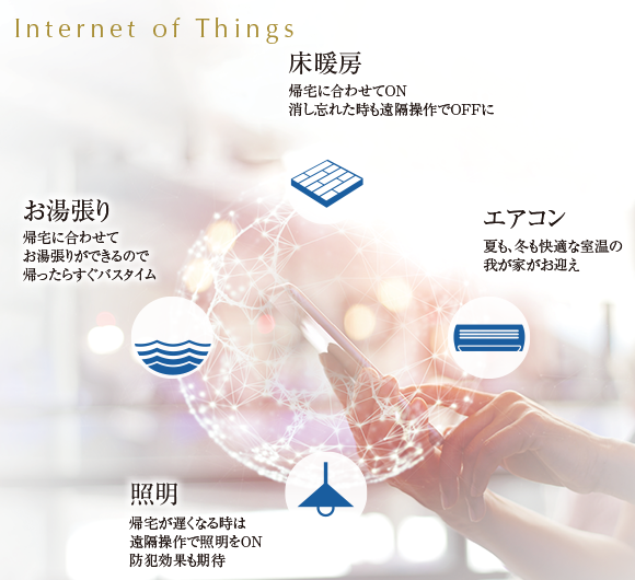 Internet of Things