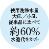 使用洗浄水量大6L／小5L従来品に比べて約60%水道代をカット