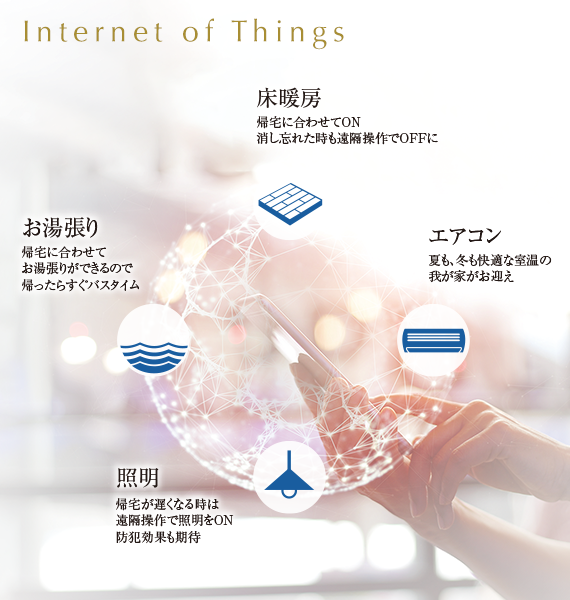 Internet of Things