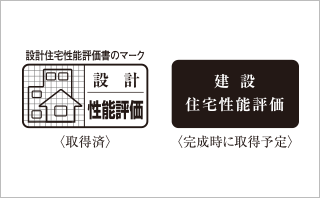 住宅性能評価書