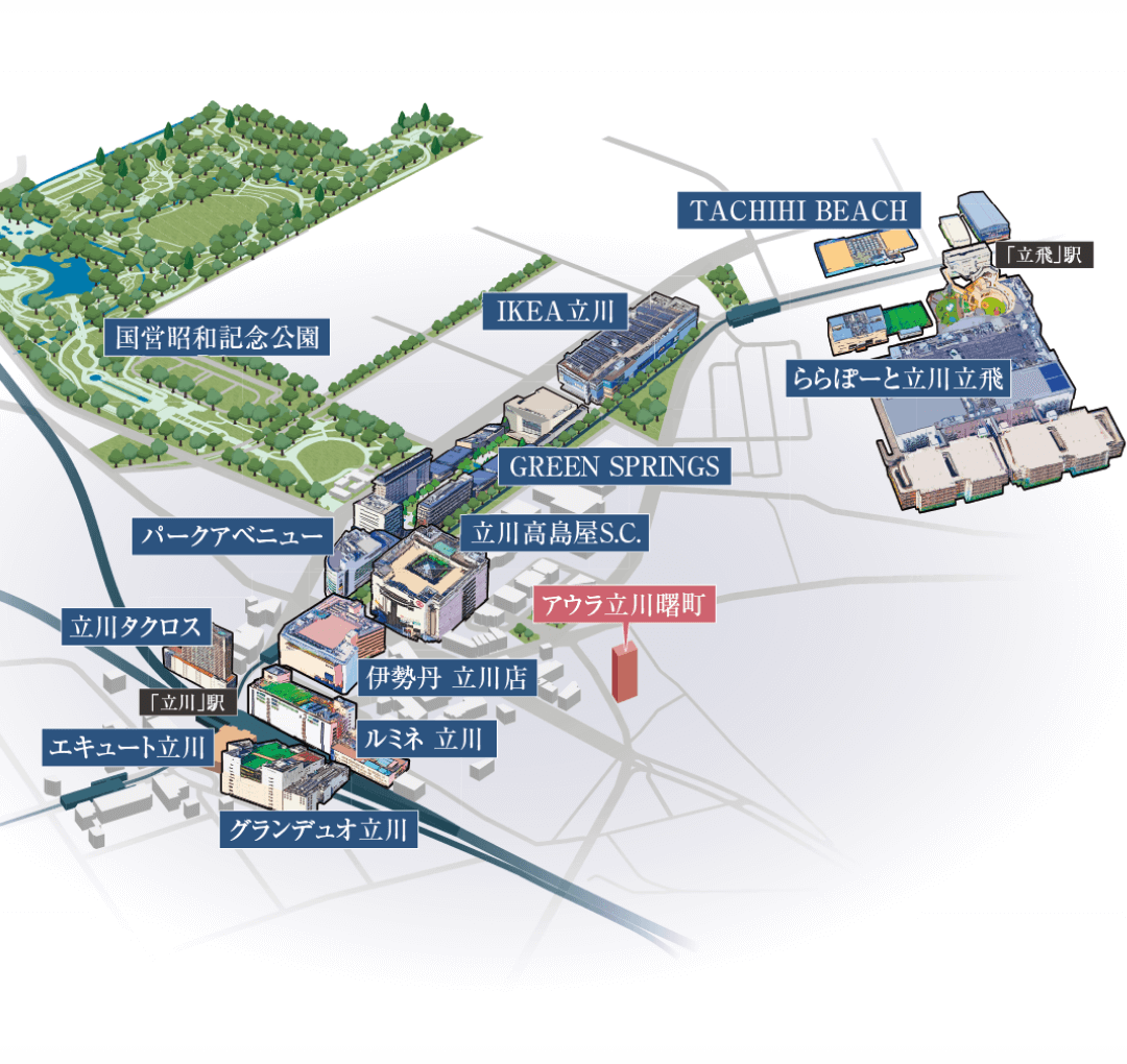 アウラ立川曙町 周辺マップ