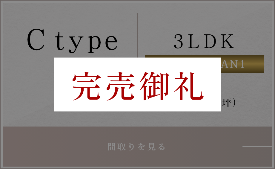 Ctype