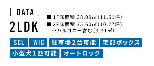 間取りプラン情報